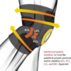 微信图片_20260505205504_623_1 Adjustable Knee Support