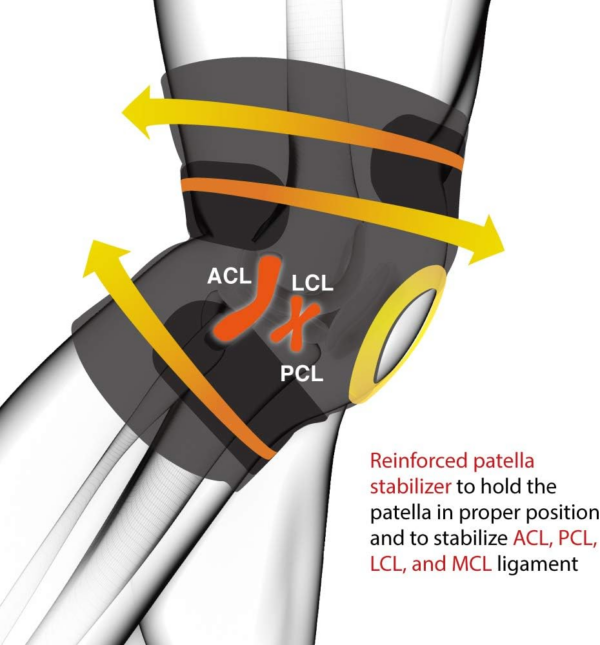 微信图片_20260505205504_623_1 Adjustable Knee Support